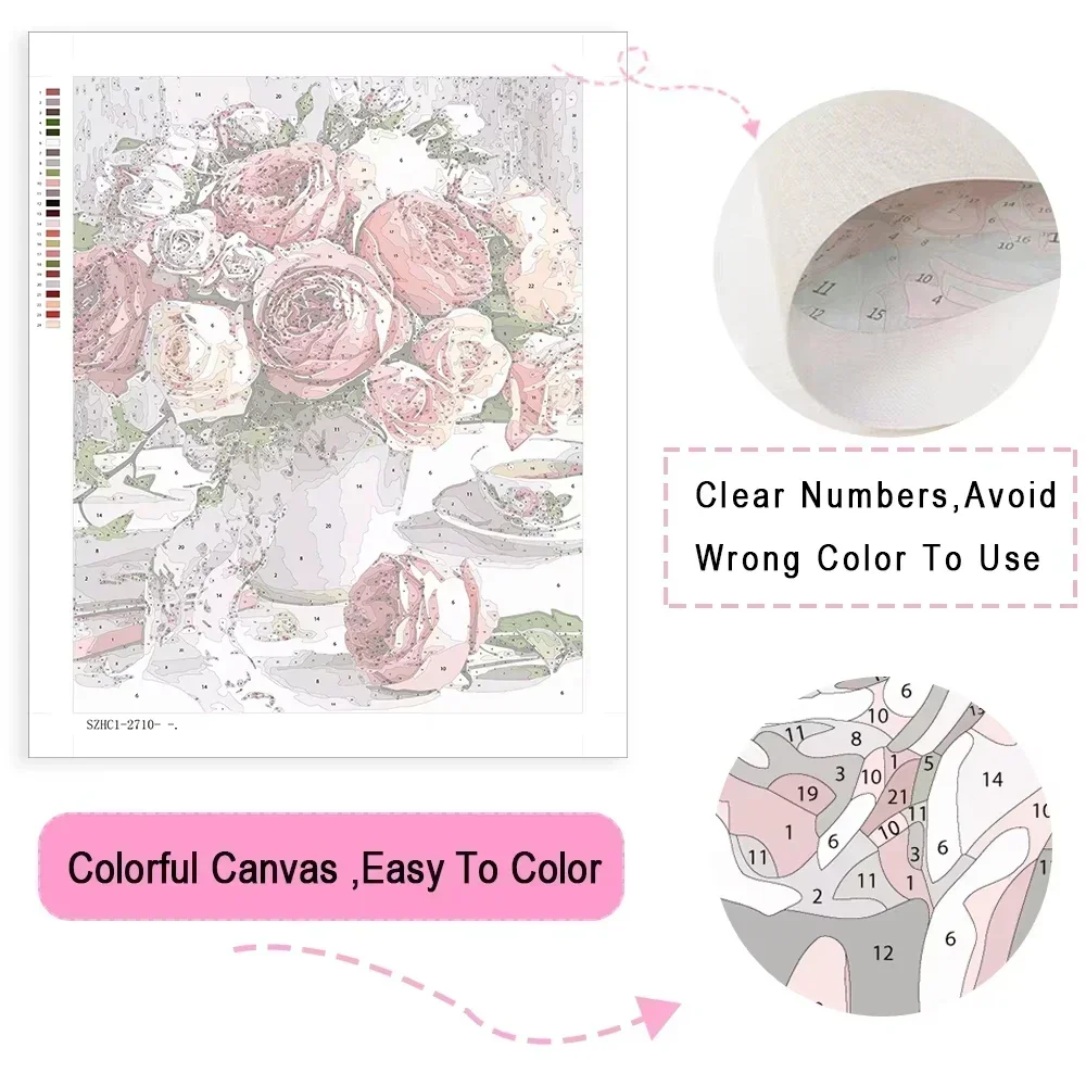 Paint By Numbers Kit for Adult - Art Craft Rabbit 评论和价格